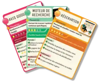 cartes stratégie