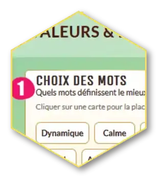 Définir une ambiance