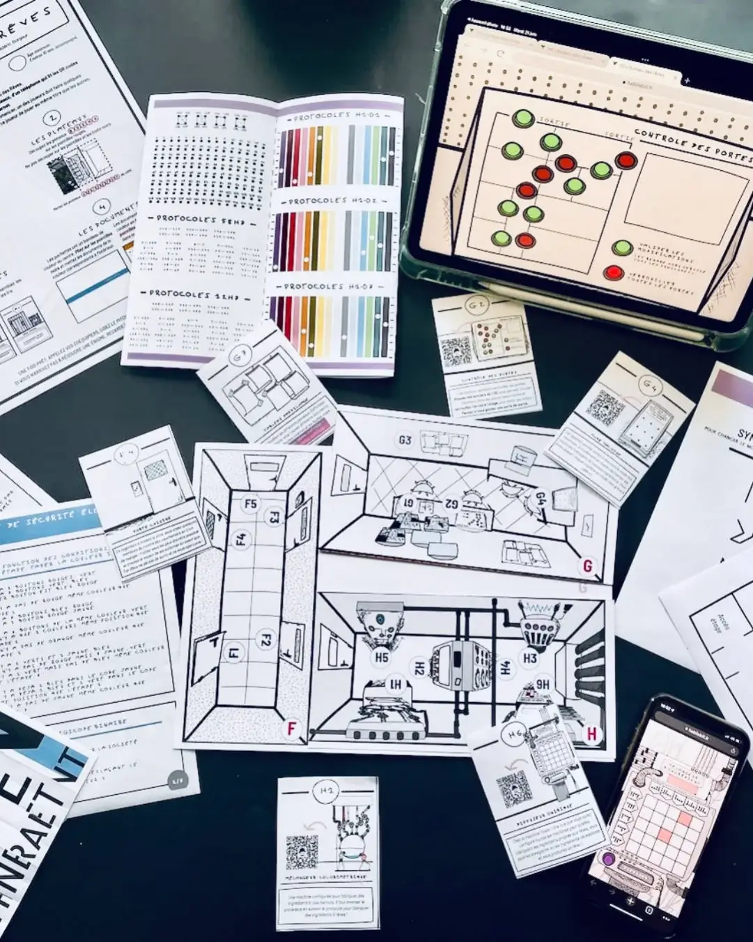 Escape game & sécurité routière